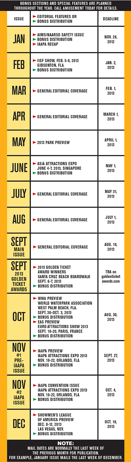2013_deadlines